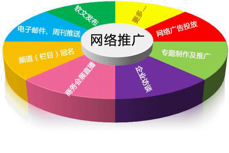 网店托管：电商时代的高效选择