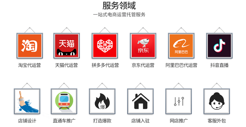 电商代运营之光:助力企业穿越数字化转型的迷雾