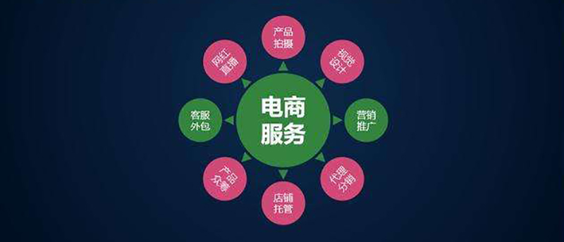 电商代运营助力深圳商家实现商业腾飞