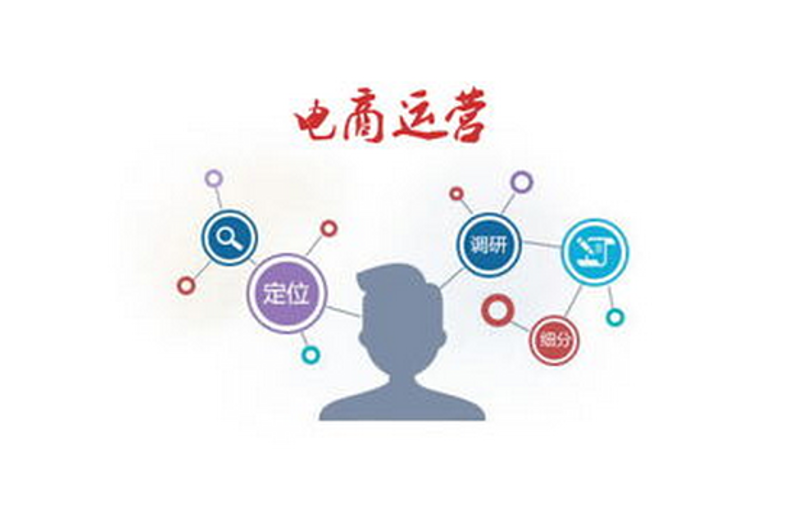 电商代运营：新时代商业发展的风向标