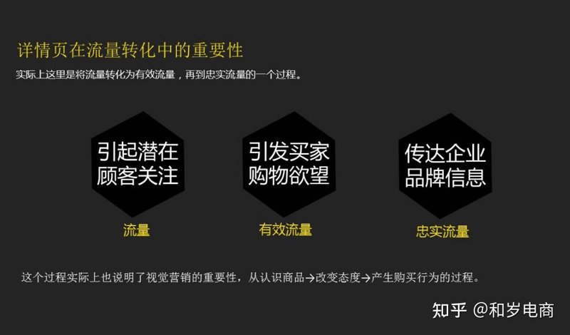 深圳电商代运营：行业风向标与新机会